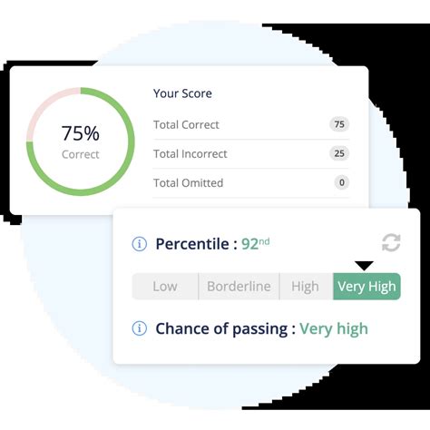 uworld test 2 hard|uworld vs step 1.